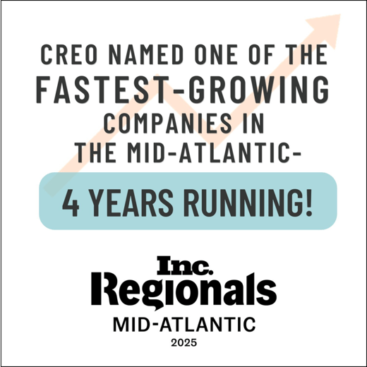 CREO Named Fastest Growing Company